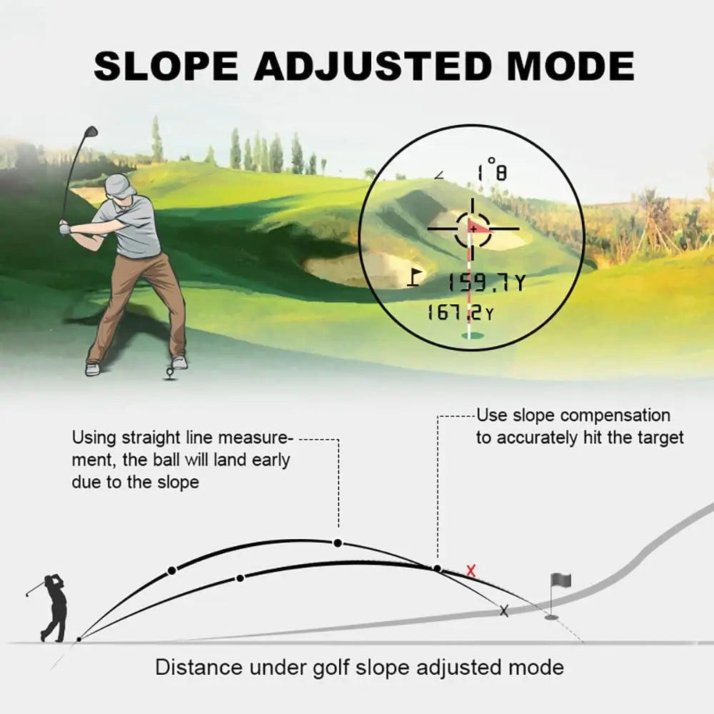 Golf Range Finder
