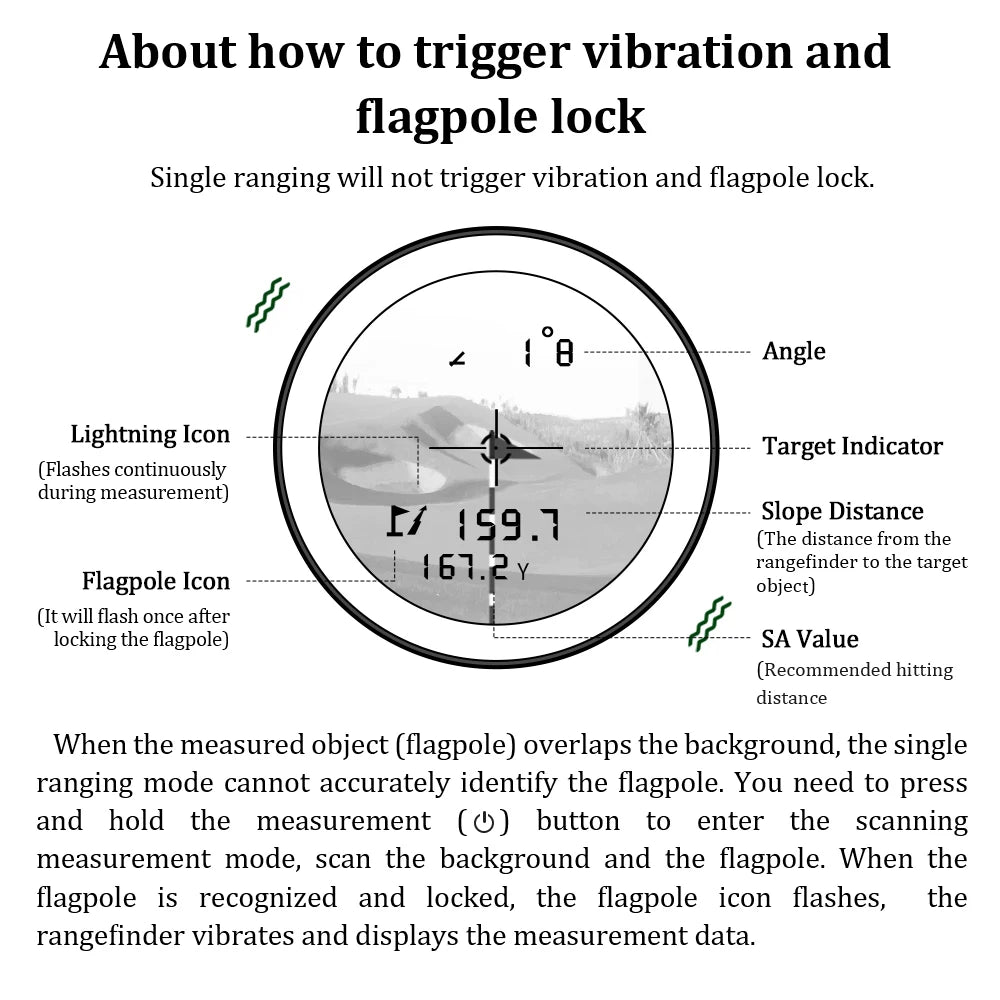 Golf Range Finder
